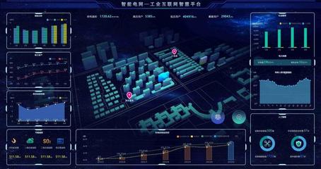 全國首座大數(shù)據(jù)智慧臺(tái)區(qū)在濟(jì)南章丘三澗溪落戶，開啟工業(yè)互聯(lián)網(wǎng)數(shù)據(jù)服務(wù)新篇章